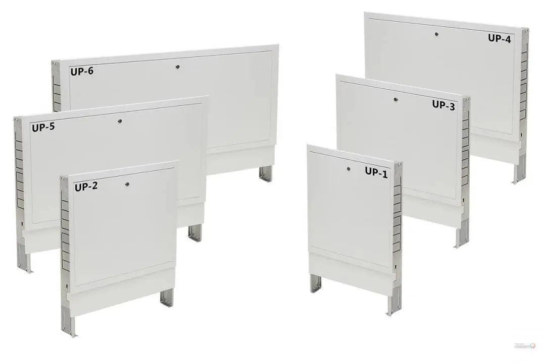 Verteilerschrank Unterputz bis max. 2 Heizkreise Heizsysteme Löschmann