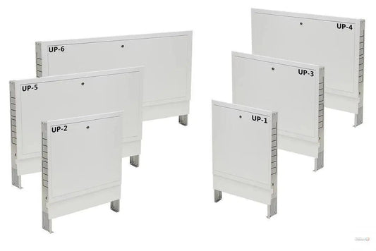 Verteilerschrank Unterputz bis max. 5 Heizkreise Heizsysteme Löschmann