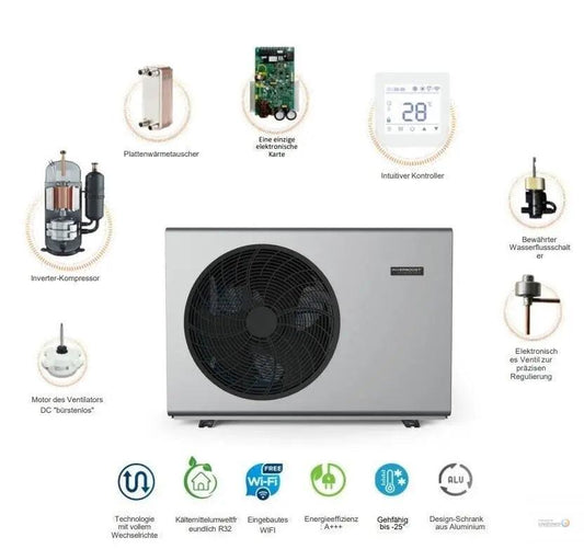 Wärmepumpe Zealux A+++ INVERBOOST Technologie All-in-One 9,1 kW Zealux Electric Limited
