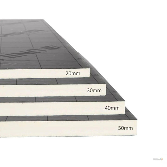 Zusatzdämmung 20mm Polyurethan (PUR) WLS023 18,00 m² Unilin