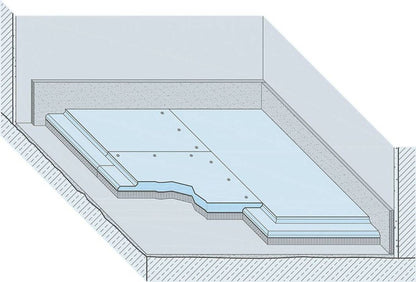 Trockenestrich Knauf F126 Brio 23 (0,72 m²)