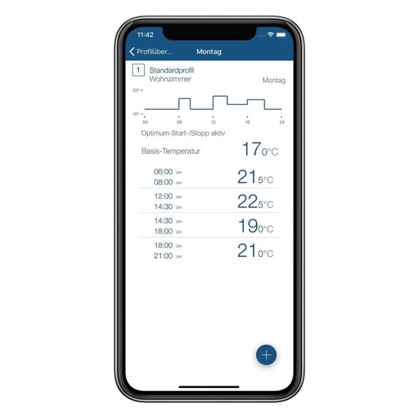 Smart Home Fußbodenheizungsaktor HmIP-FAL230-C10 - 10-fach, 230 V