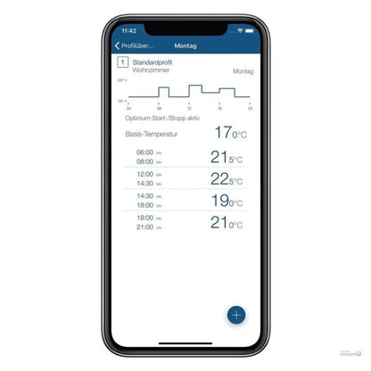 Smart Home Fußbodenheizungsaktor HmIP-FALMOT-C12 - 12-fach, motorisch eQ-3 - homematic