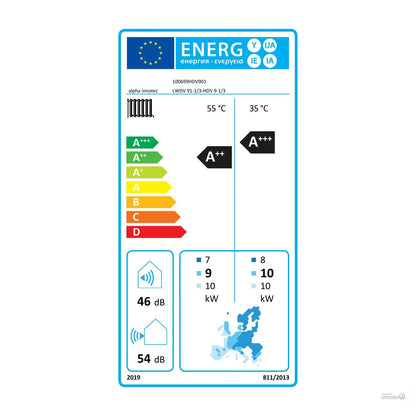 ThermCube Hybrid All-in-One Luft-Wasser Wärmepumpen System Speicheranschluss links - Heizsysteme Löschmann